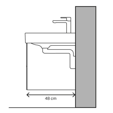 Izlietnes forma vertikālām notekām